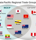 rcep