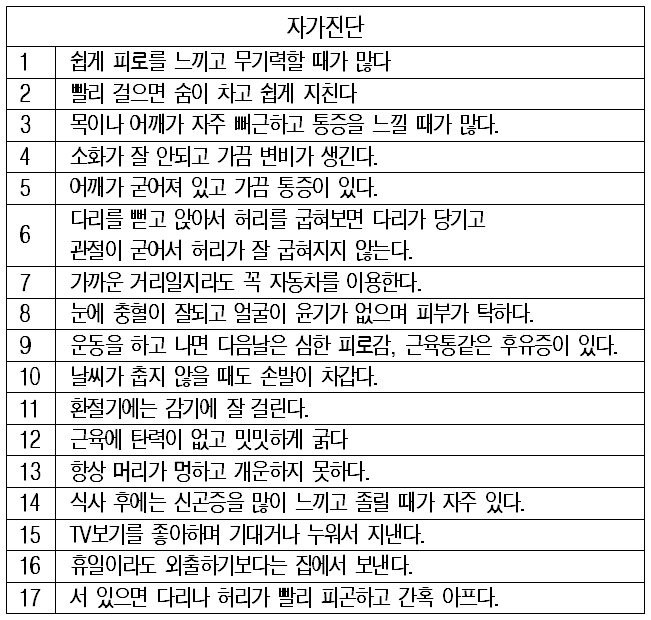 운동 부족증 자가진단법