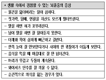 뇌졸중증상