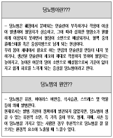 당뇨병이란