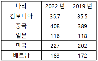 제목 없음-1