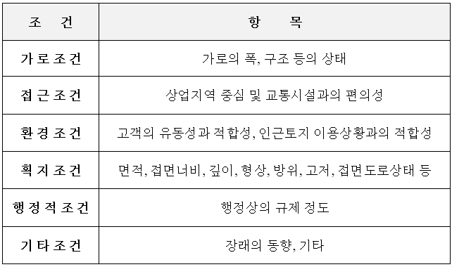 화면 캡처 2026-01-30 113614