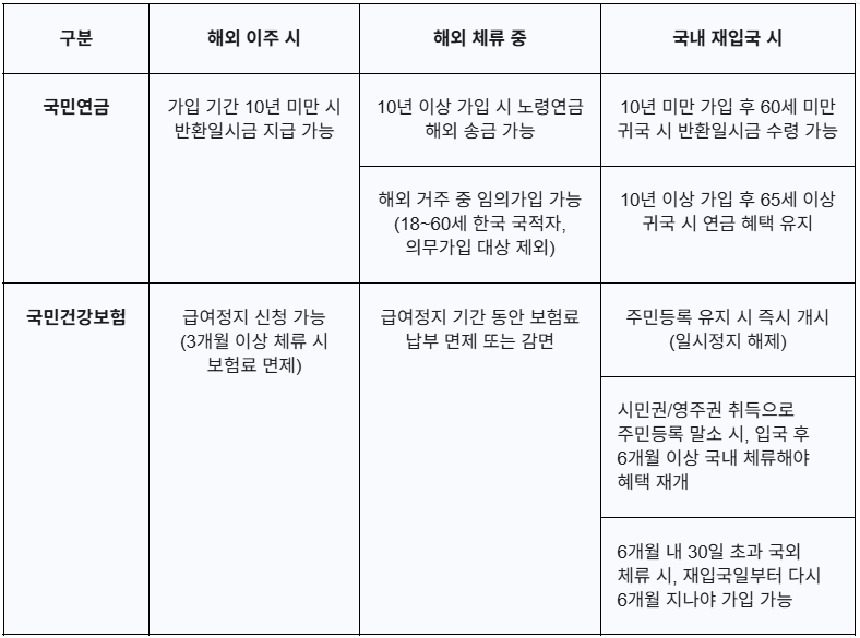 화면 캡처 2026-02-18 130003